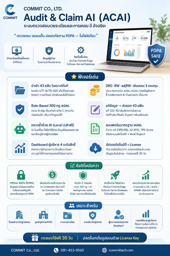 Audit & Claim AI (ACAI) — ระบบตรวจสอบเวชระเบียนและการเคลมอัจฉริยะ